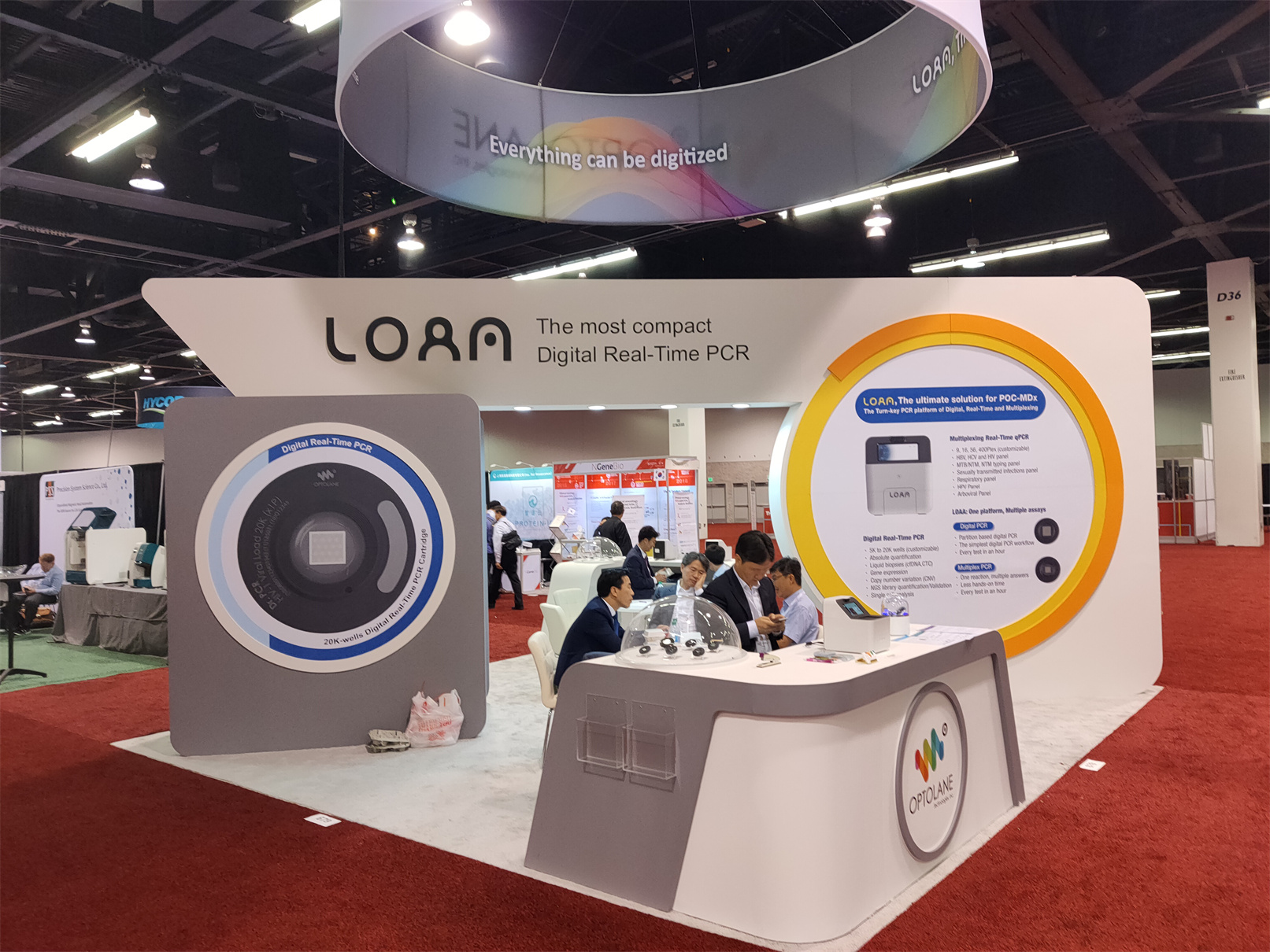 Decoding The Dna Of A Good Trade Show Decoding The Dna Of A Good Trade Show