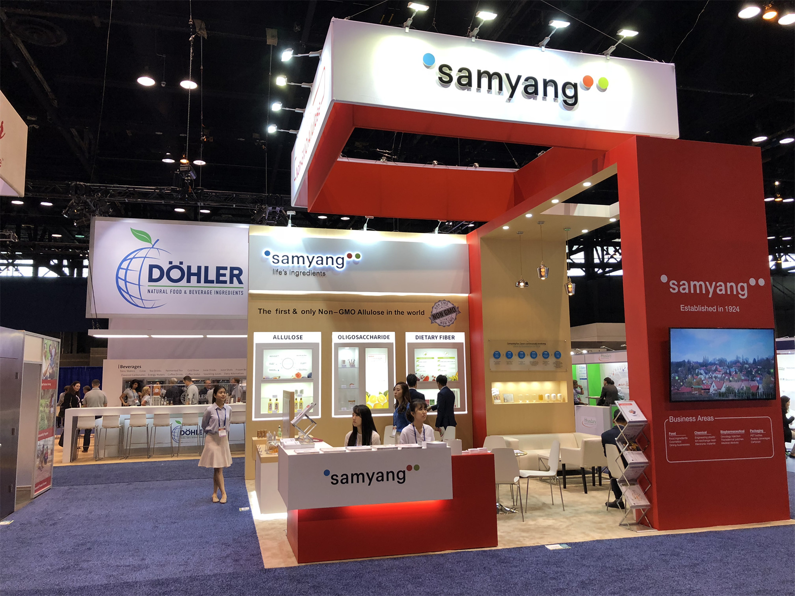 Marketing In Las Vegas Marketing In Las Vegas