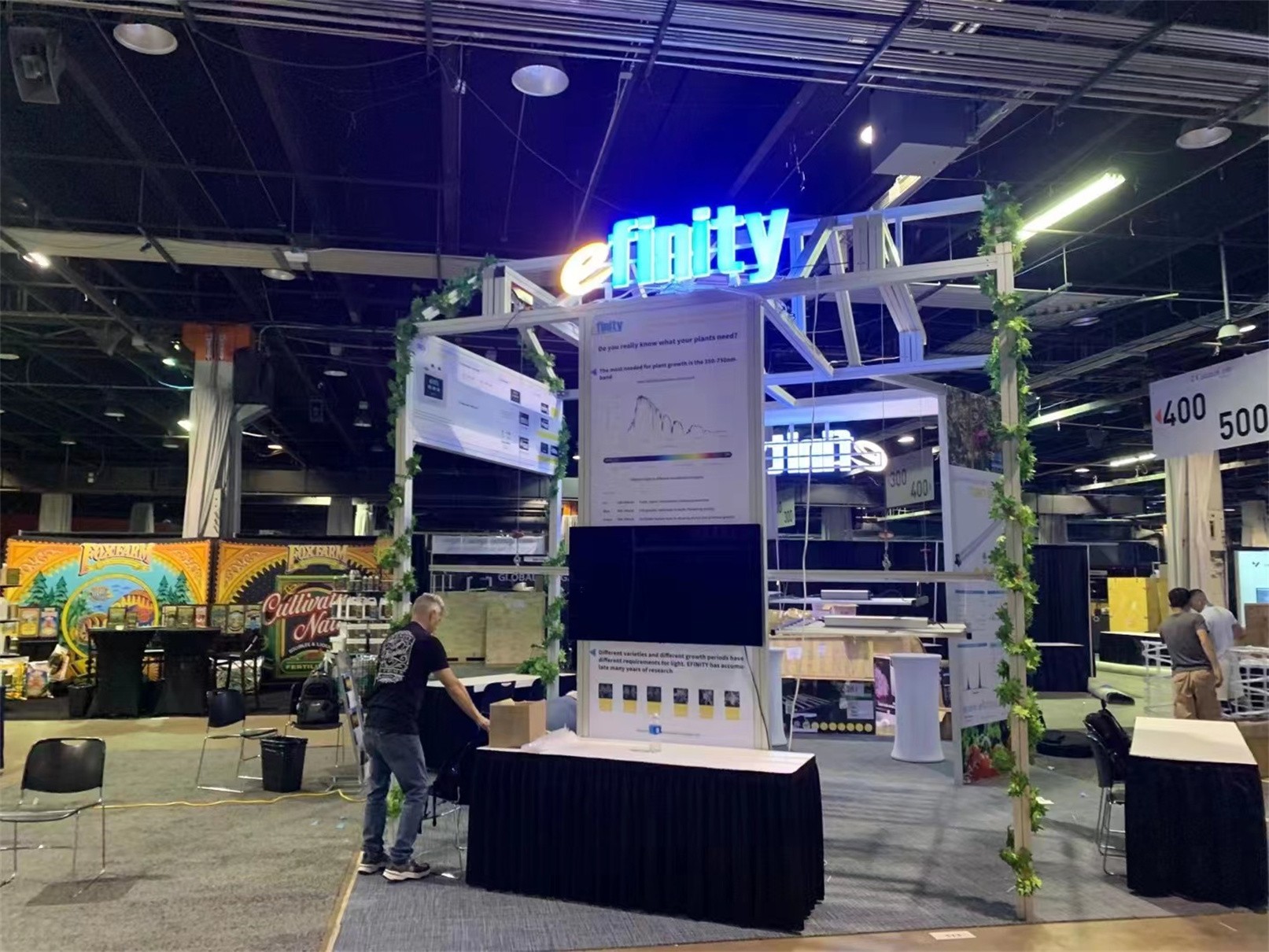 Trade Show Marketing In Las Vegas Trade Show Marketing In Las Vegas